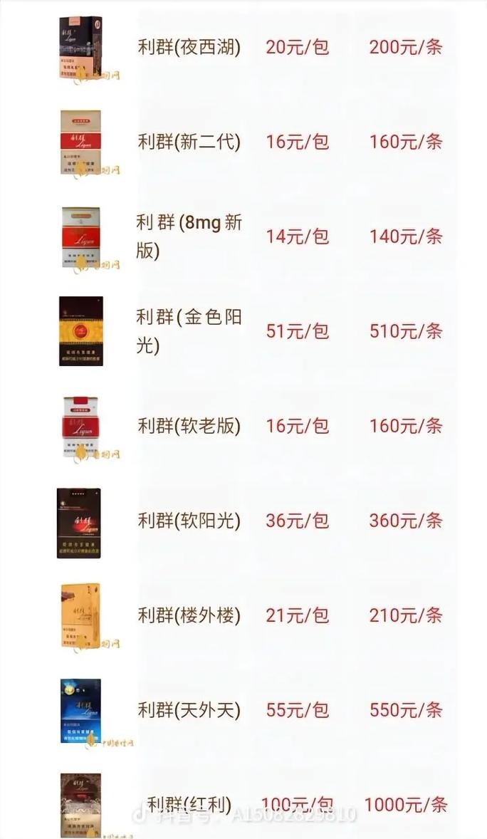 10元利群香烟进货渠道(利群10元左右的香烟)