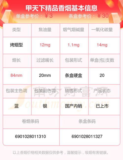 低价甲天下香烟厂家(甲天下香烟怎么样)