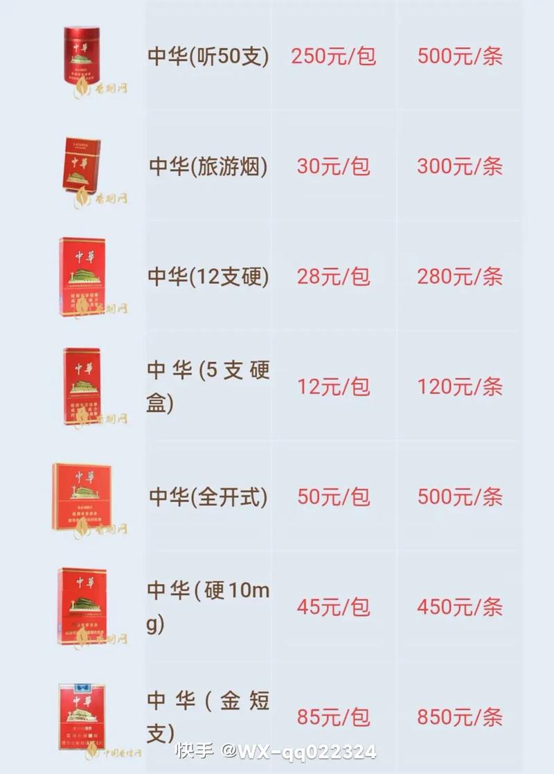 云霄中华香烟价格表图片解析，探寻高端烟品的品味与价值